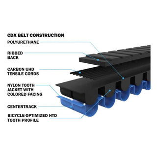 Rem Gates Carbon Drive CDX 125T