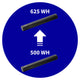Opgradering fra 500 WH --> 625 WH batteri