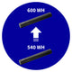Opgradering fra 540 WH --> 600 WH batteri