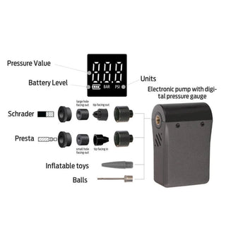 Elektronisk Minipumpe BikePartner USB-C