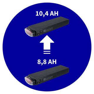 Batteriopgradering Promovec Bagagebærerbatteri 8,8AH -> 10,4AH