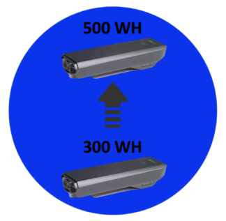 Batteriopgradering Bosch 300-500