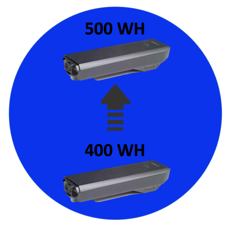 Batteriopgradering Bosch 400-500