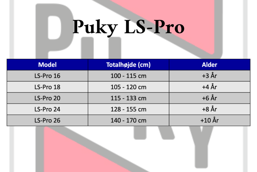Størrelsesguide Puky LS-Pro